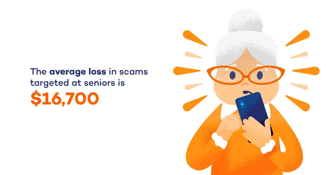 senior guide internet scams graphic